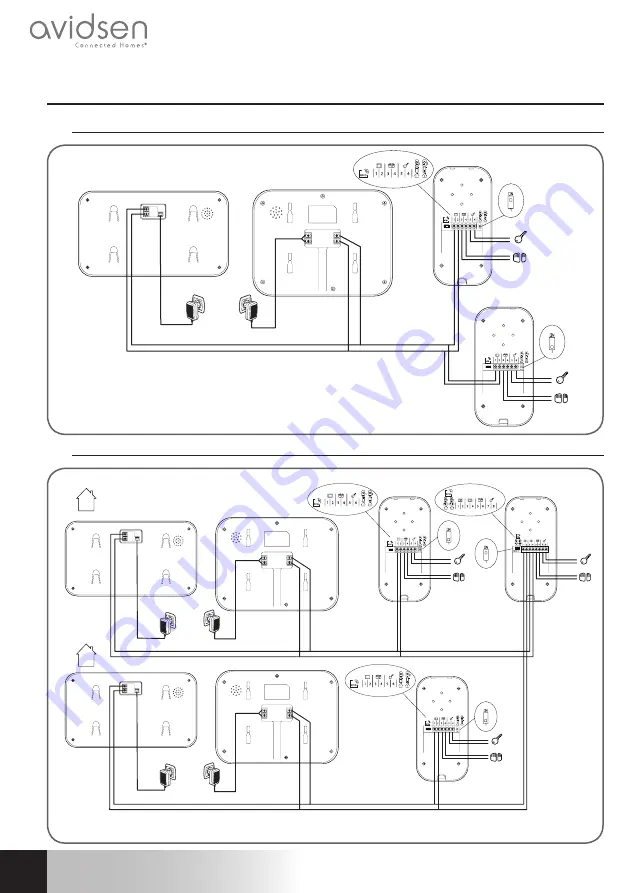 Avidsen 112273 Manual Download Page 74