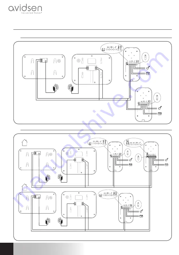 Avidsen 112273 Скачать руководство пользователя страница 122