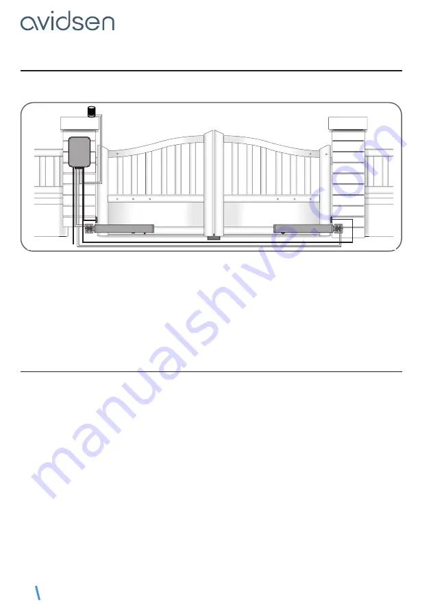 Avidsen 114174 User Manual Download Page 18