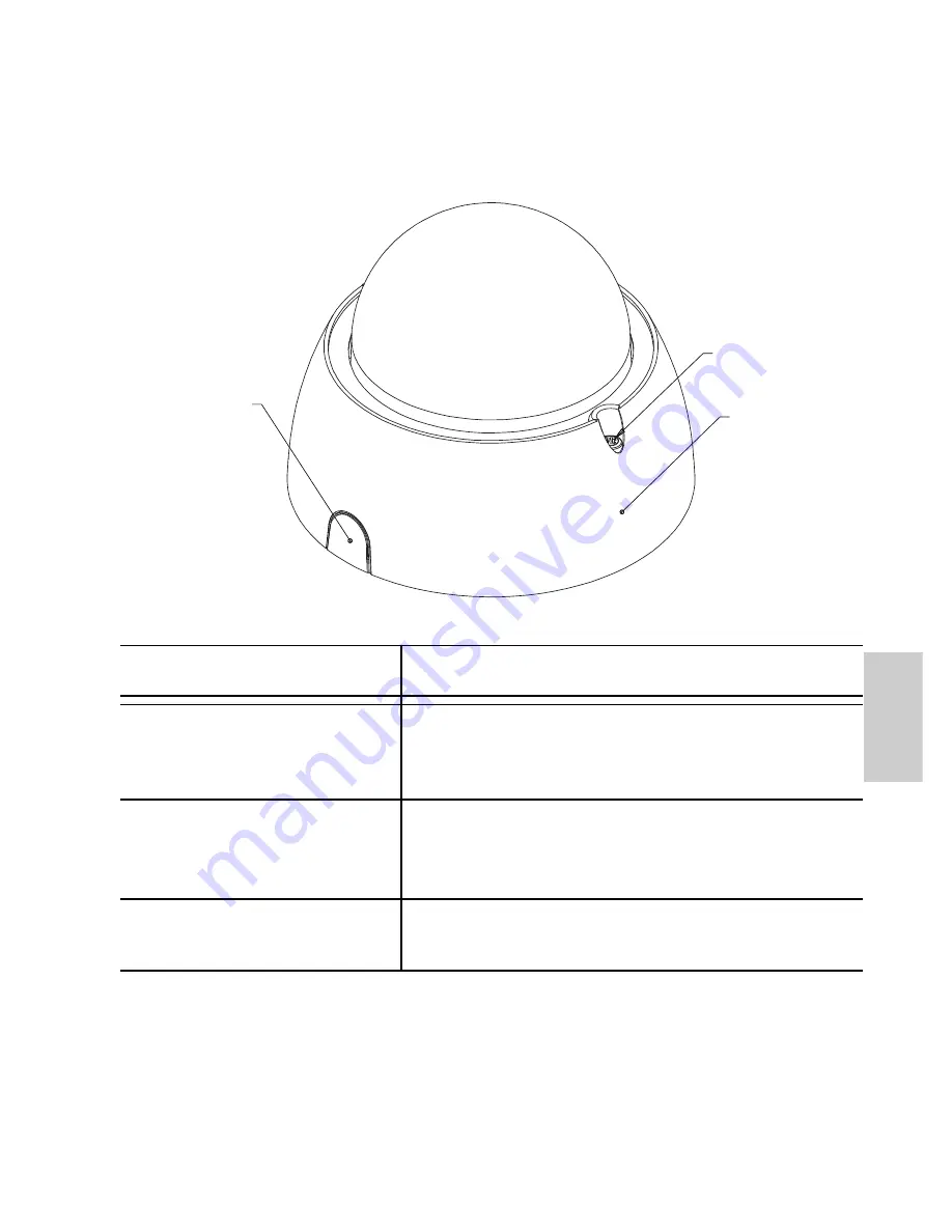 Avigilon 1.0-H3-D1 Installation Manual Download Page 87