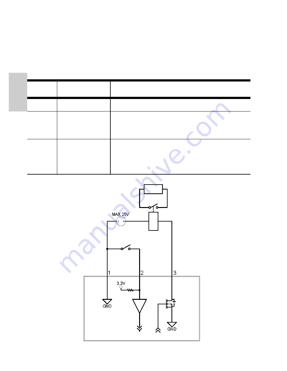 Avigilon 1.0-H3-DO1 Скачать руководство пользователя страница 48