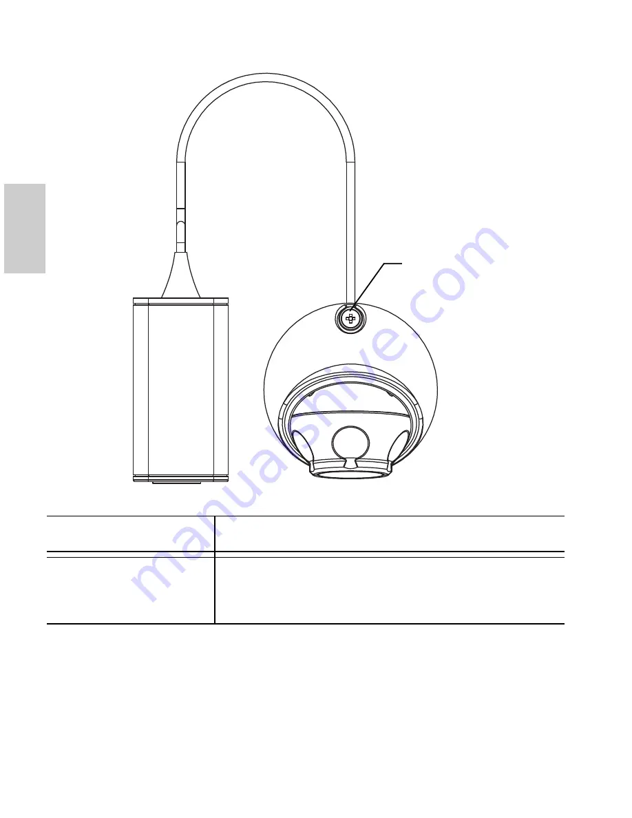 Avigilon 1.0-H3M-DO1 Скачать руководство пользователя страница 32