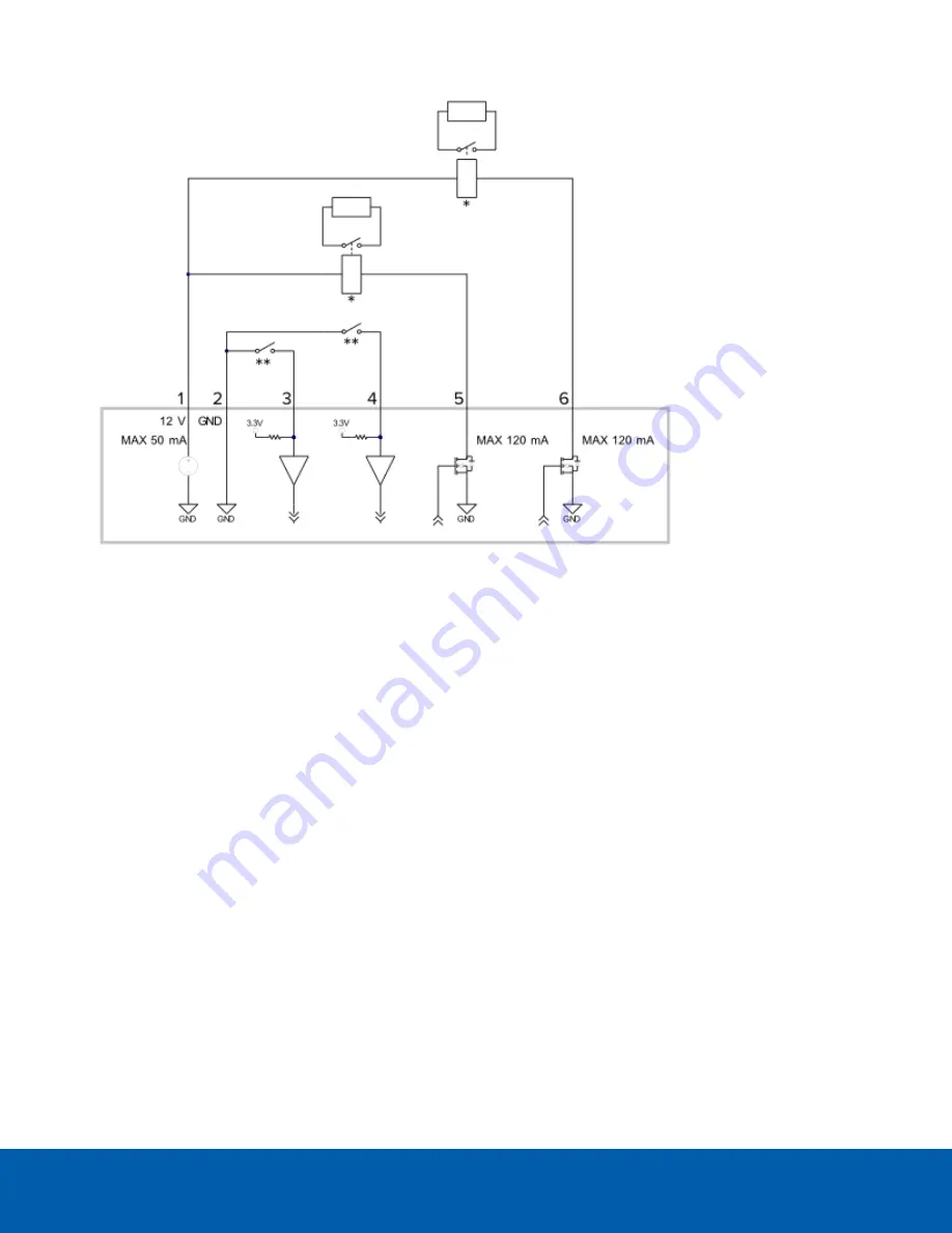 Avigilon 1.0C-H4PTZ-DC45 Скачать руководство пользователя страница 17