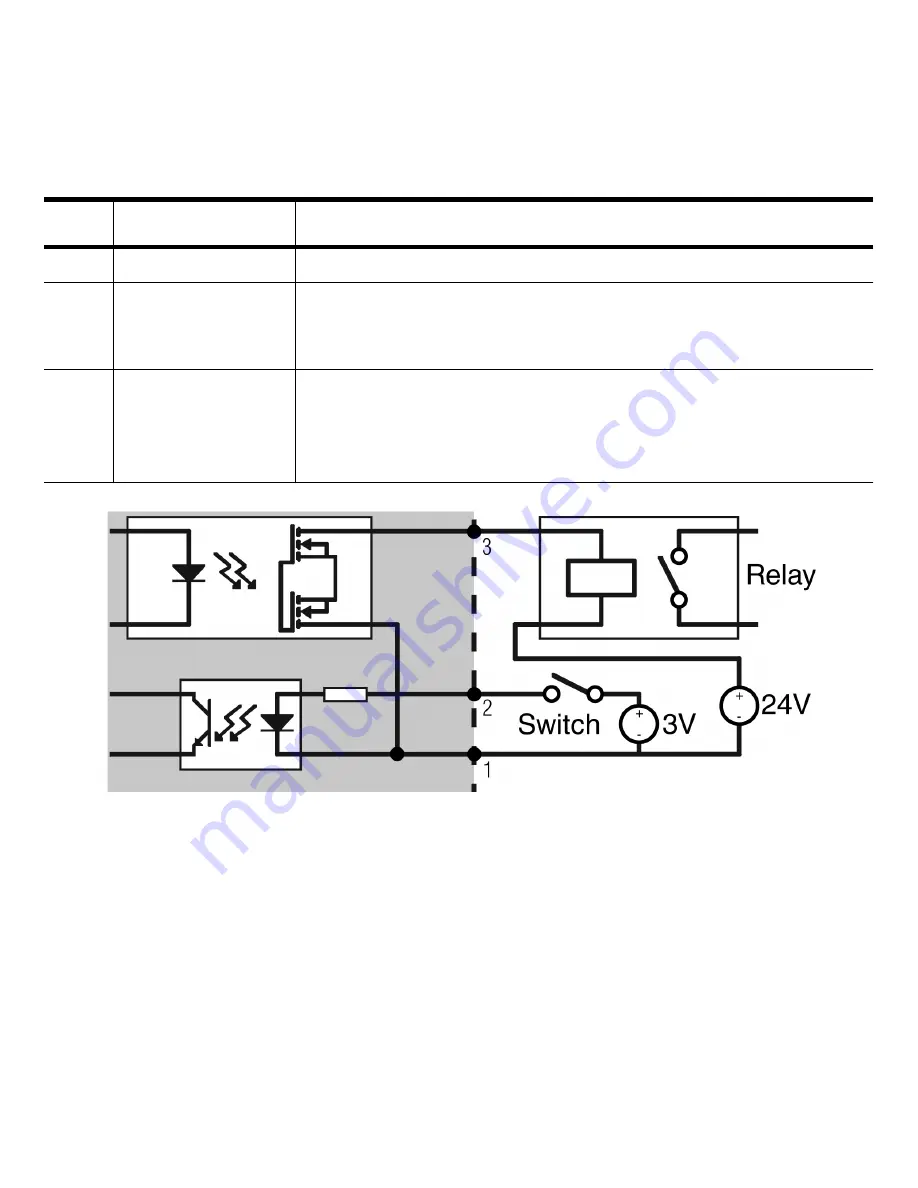 Avigilon 1.0MP-HD-H264-B1 Installation Manual Download Page 14