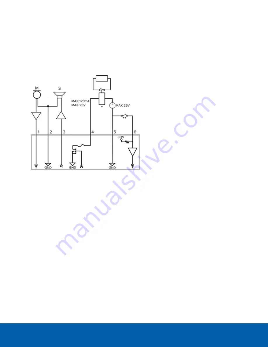 Avigilon 10.0C-H5DH-D1-IR Installation Manual Download Page 46