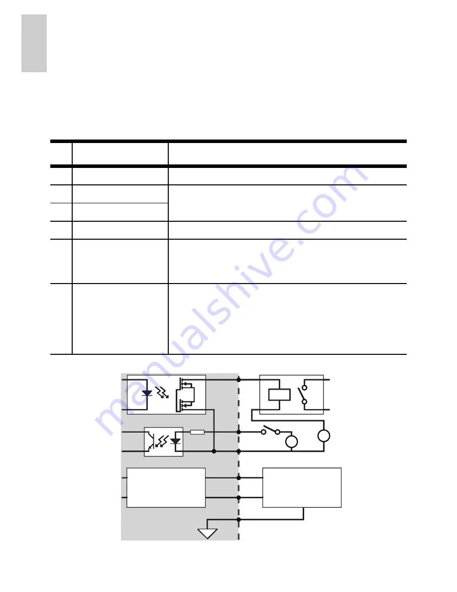 Avigilon 8.0MP-HD-DOME-180 Installation Manual Download Page 19