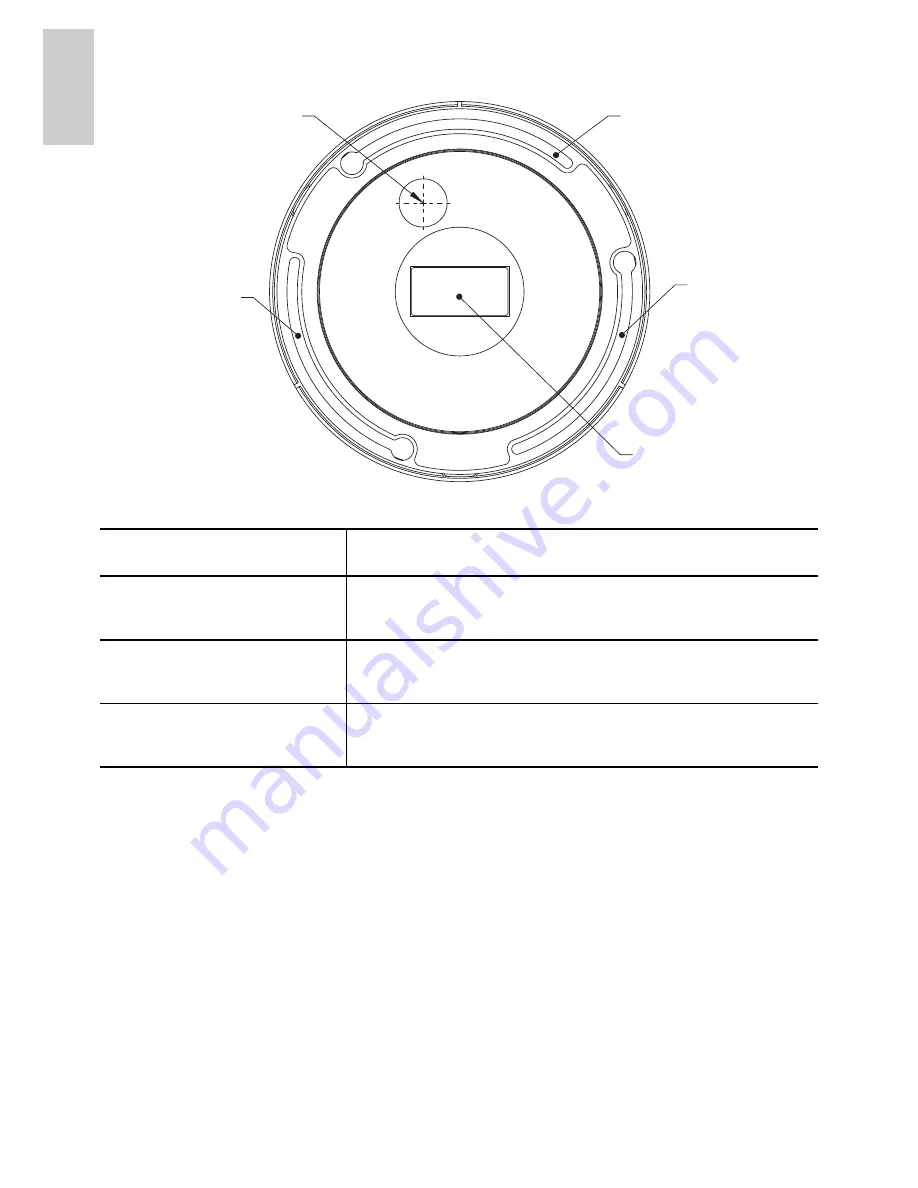 Avigilon 8.0MP-HD-DOME-180 Installation Manual Download Page 32