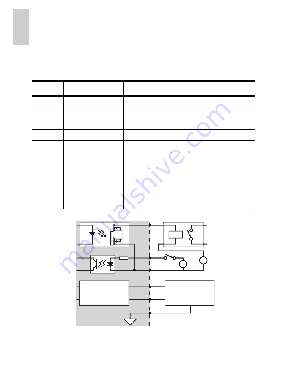 Avigilon 8.0MP-HD-DOME-180 Installation Manual Download Page 42