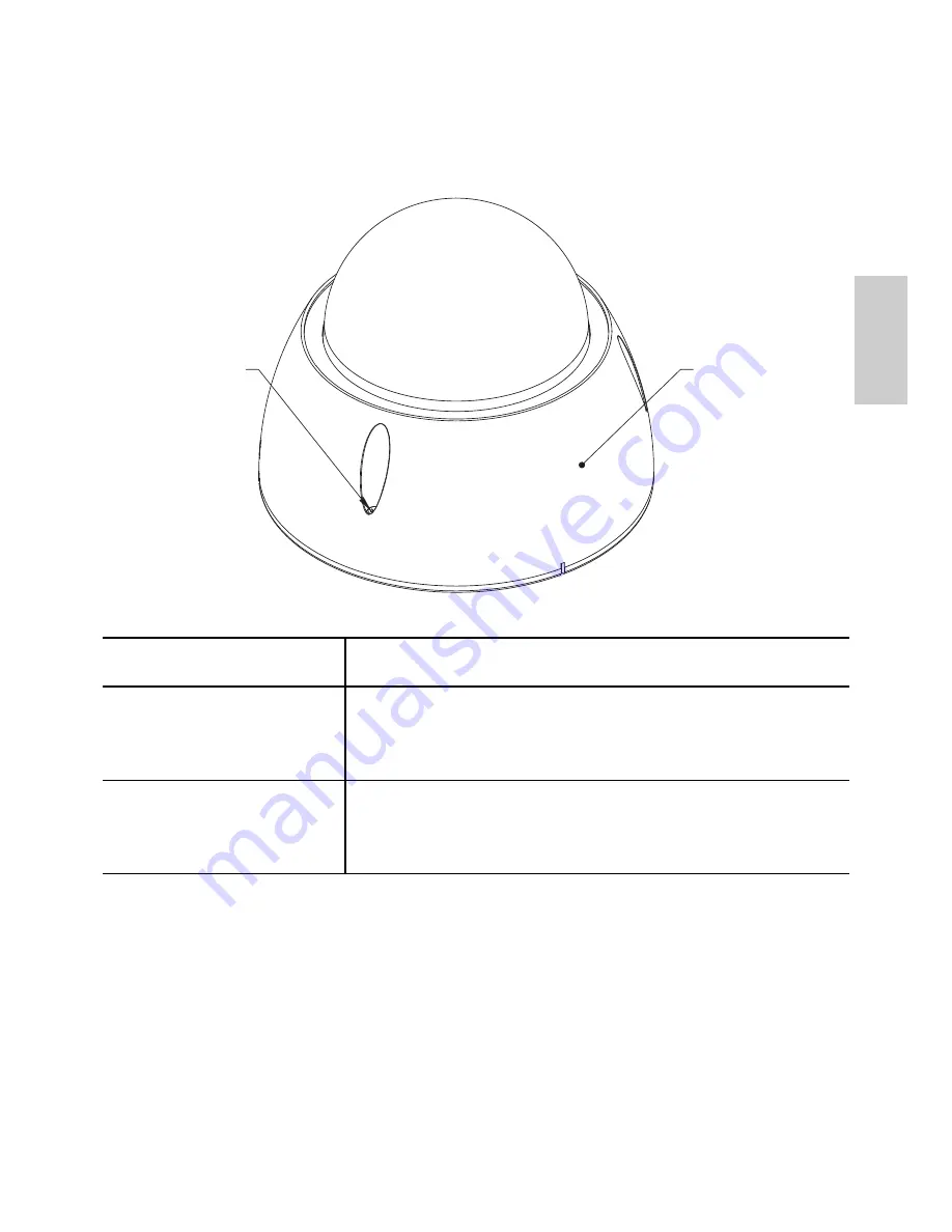 Avigilon 8.0MP-HD-DOME-180 Installation Manual Download Page 54