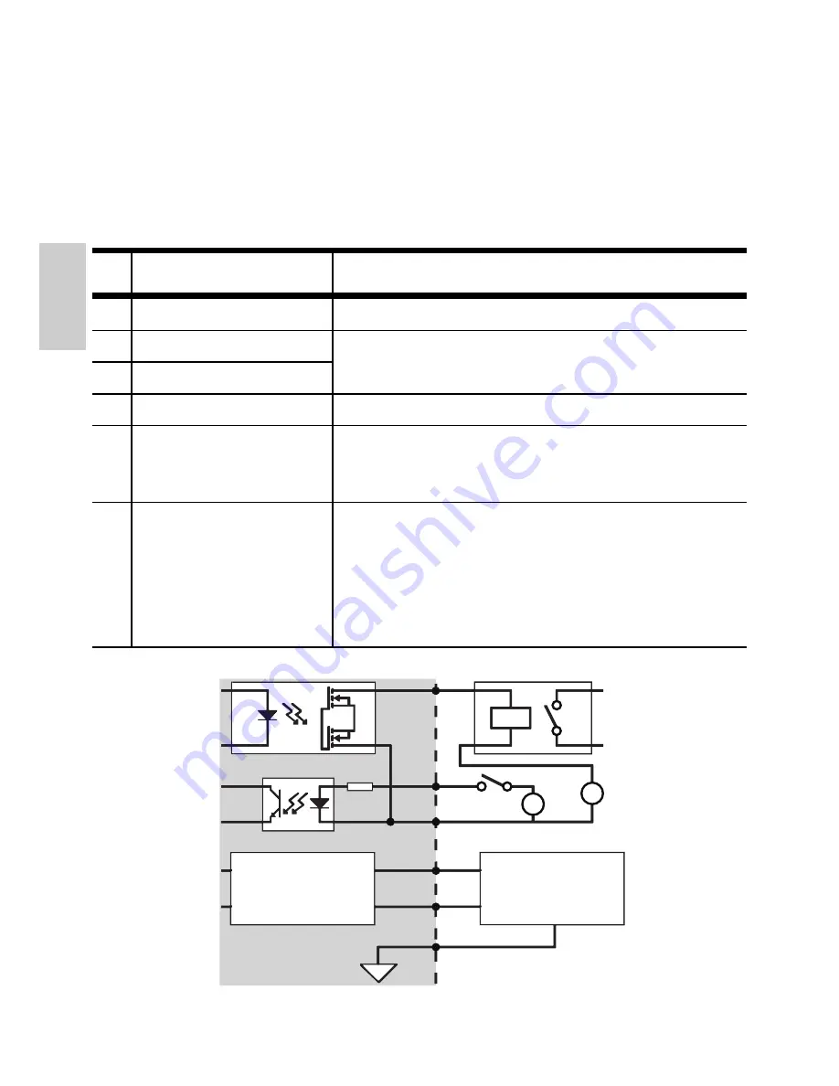 Avigilon 8.0MP-HD-DOME-180 Installation Manual Download Page 65