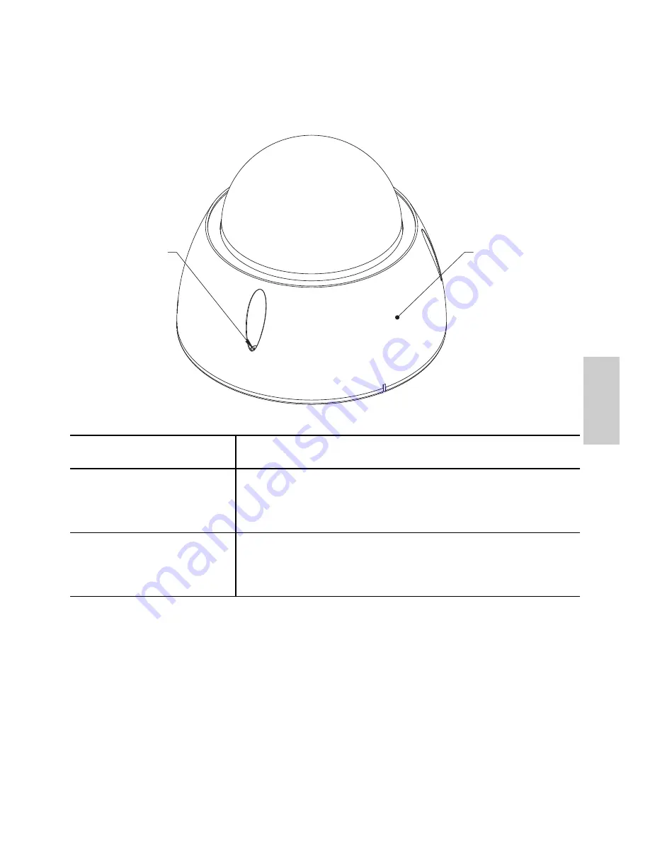 Avigilon 8.0MP-HD-DOME-180 Installation Manual Download Page 77