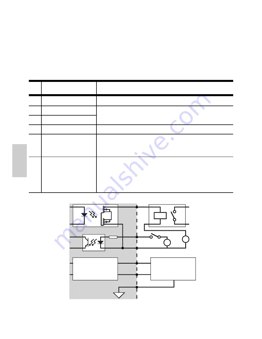 Avigilon 8.0MP-HD-DOME-180 Installation Manual Download Page 88