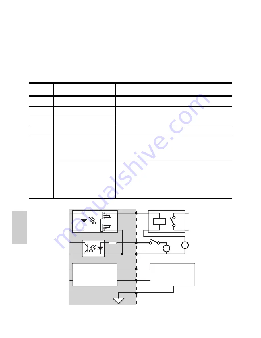 Avigilon 8.0MP-HD-DOME-180 Installation Manual Download Page 111