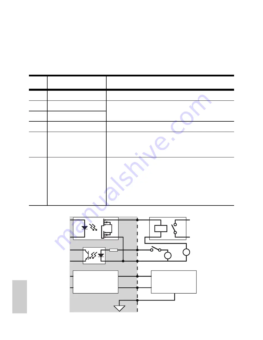 Avigilon 8.0MP-HD-DOME-180 Installation Manual Download Page 134