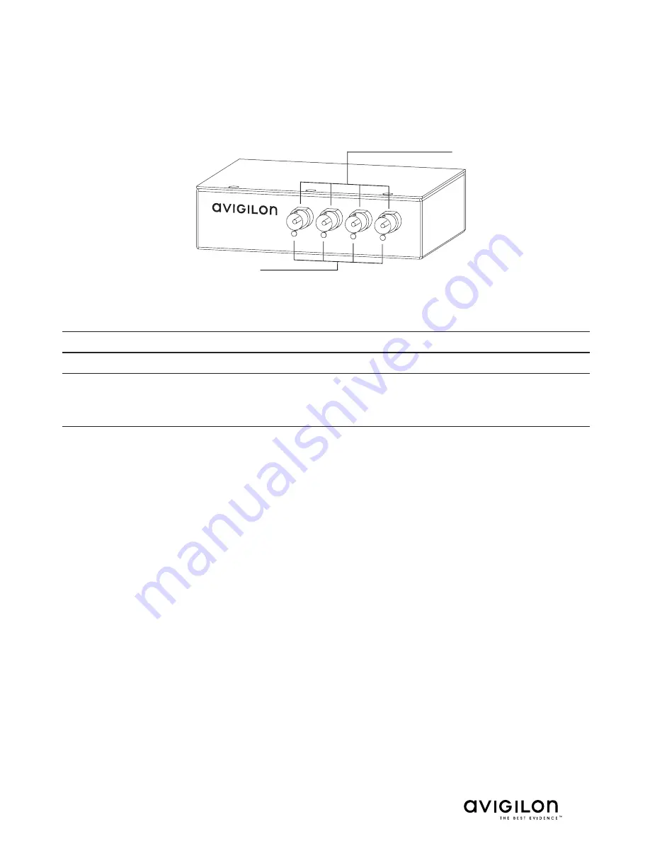 Avigilon ENC-4PORT Operating And Installation Instructions Download Page 9