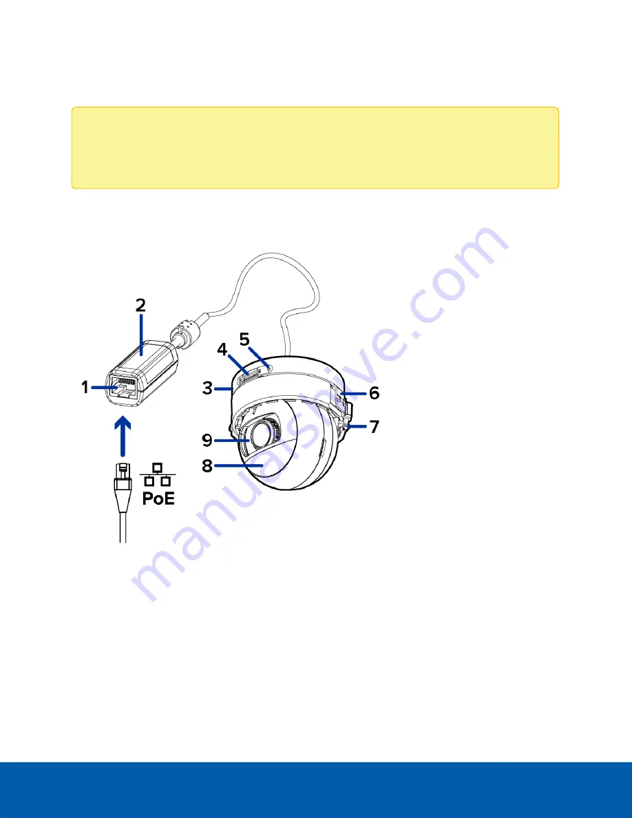 Avigilon H6M-D Installation Manual Download Page 7