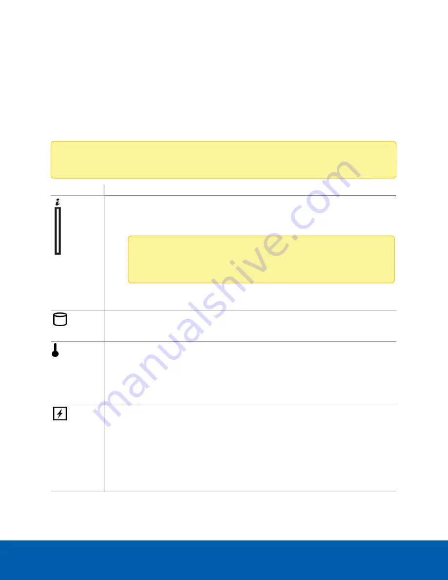 Avigilon NVR5-PRM-128TB-S19 Installation Manual Download Page 24