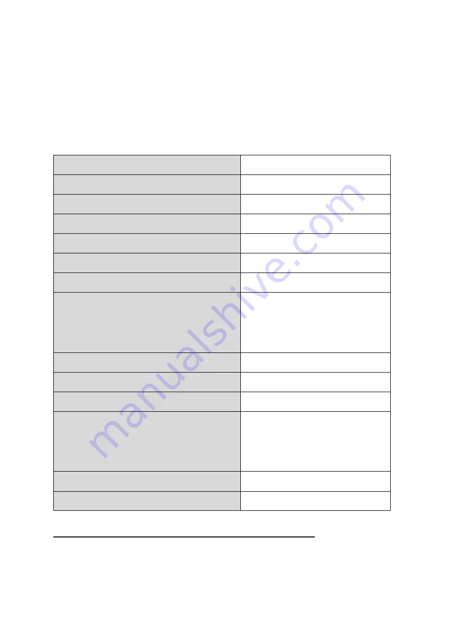 Avintage AVI47XDZ Manual Download Page 185