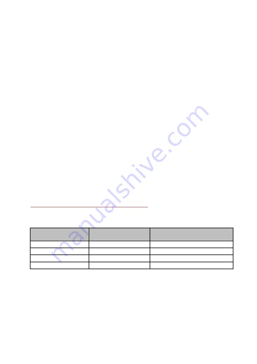 Avintage AVU53TDZA Use Instruction Download Page 93