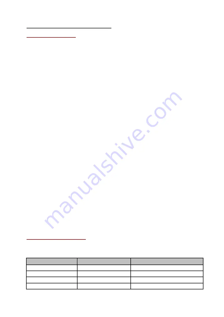 Avintage AVU8XA Use Instructions Download Page 36