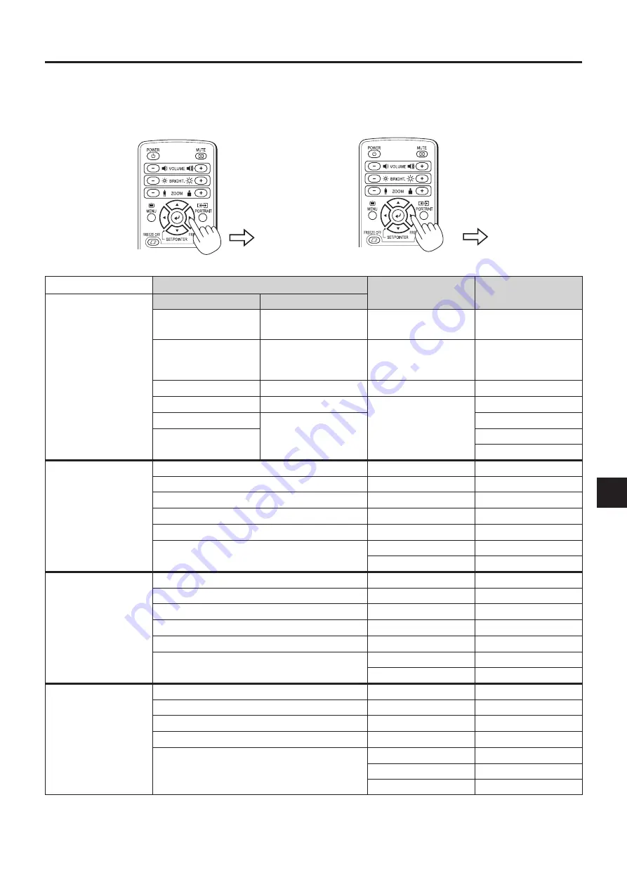 Avio iP-30 User Manual Download Page 31