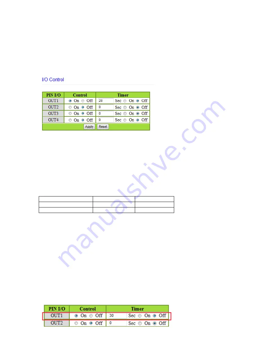 Aviosys IP Power 9223K-D User Manual Download Page 16