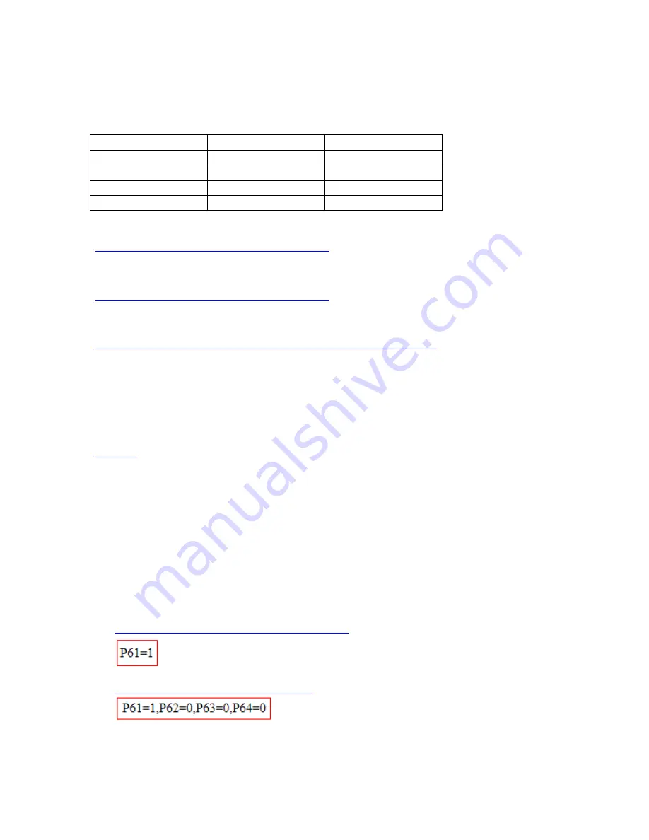 Aviosys IP Power 9223K-D User Manual Download Page 24