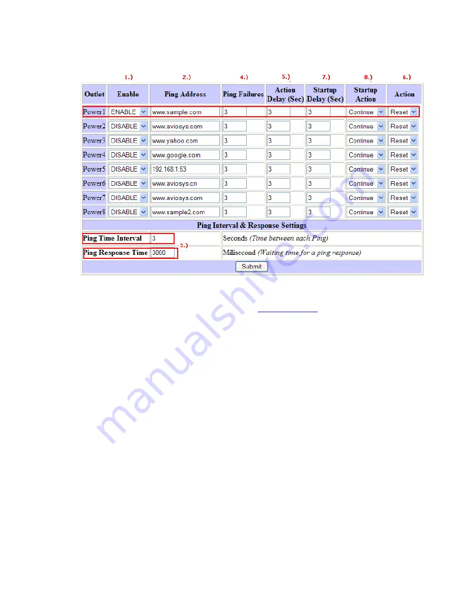 Aviosys IP Power 9258 DS User Manual Download Page 28