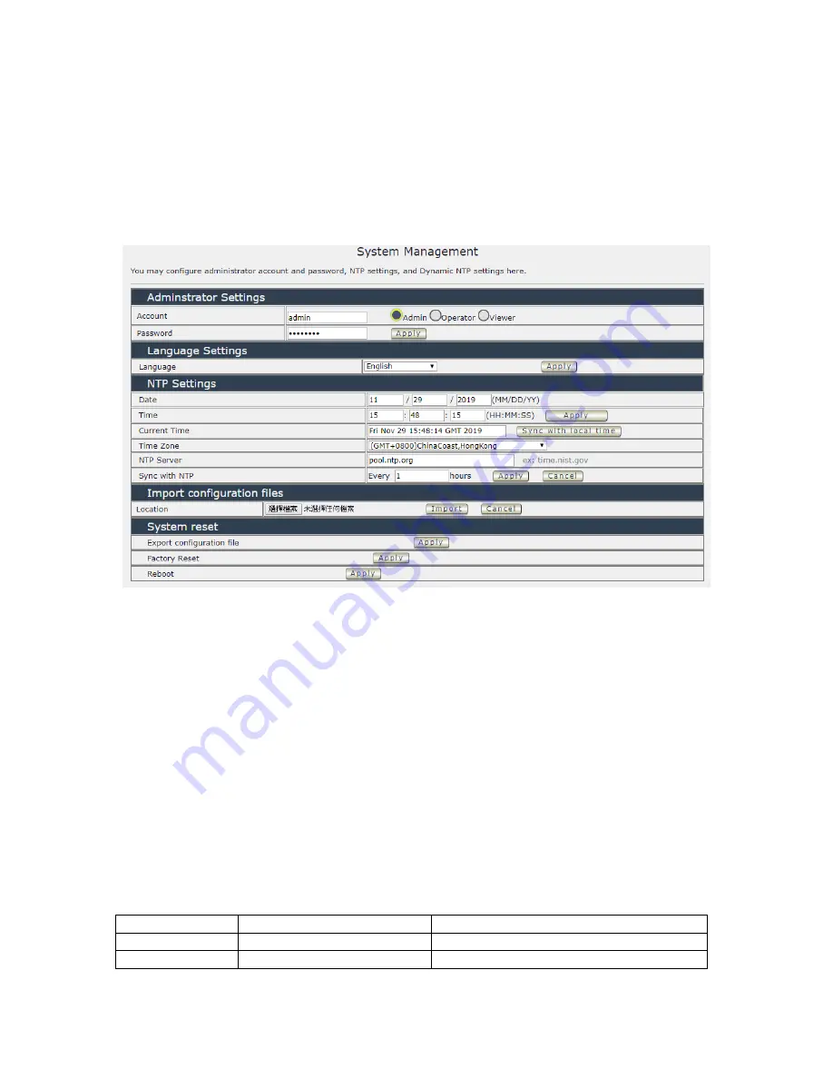 Aviosys IP Power 9858 MT User Manual Download Page 48