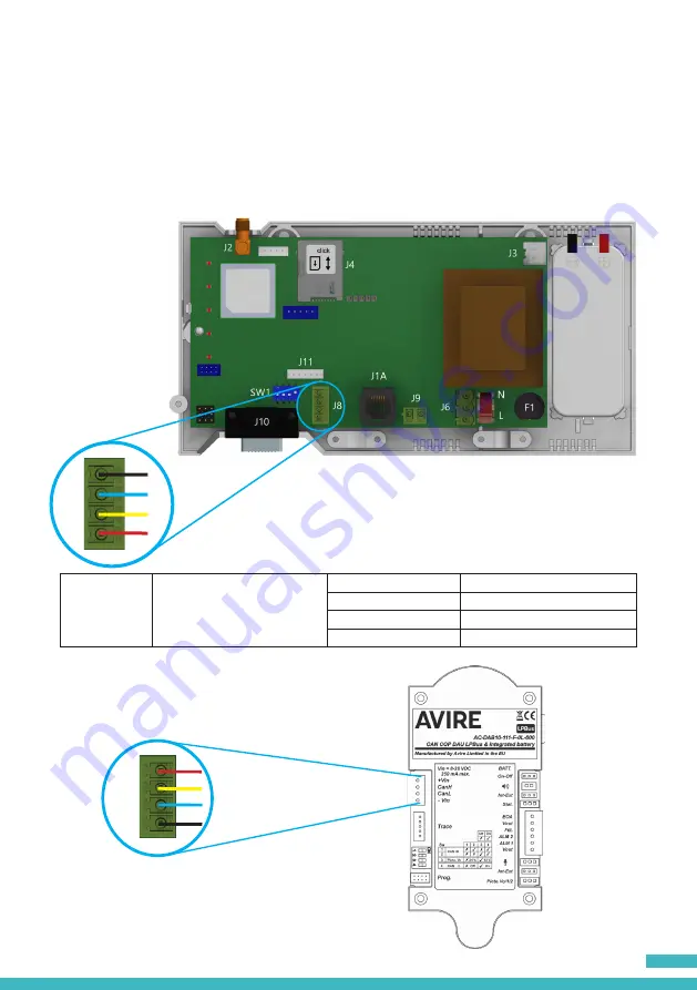 AVIRE 4G DCP Скачать руководство пользователя страница 78