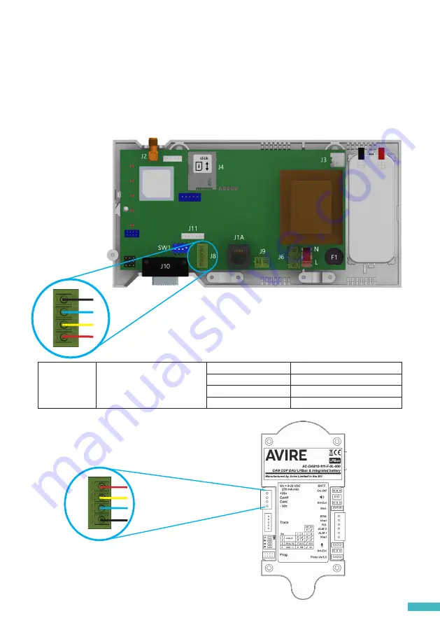 AVIRE DCP Installation Manual Download Page 78