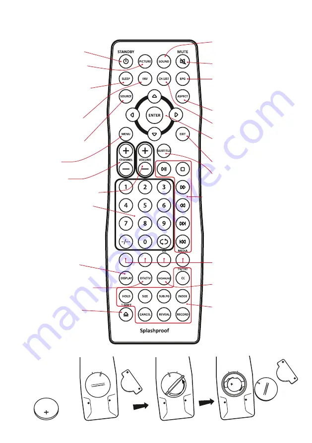 Avis Electronics AVS220W User Manual Download Page 4