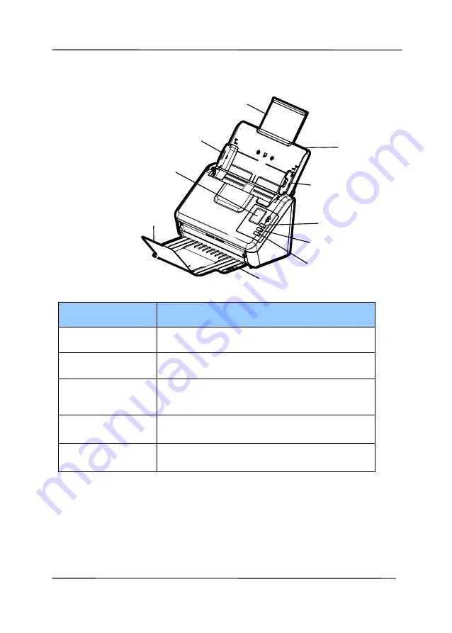 Avision AD125 User Manual Download Page 11