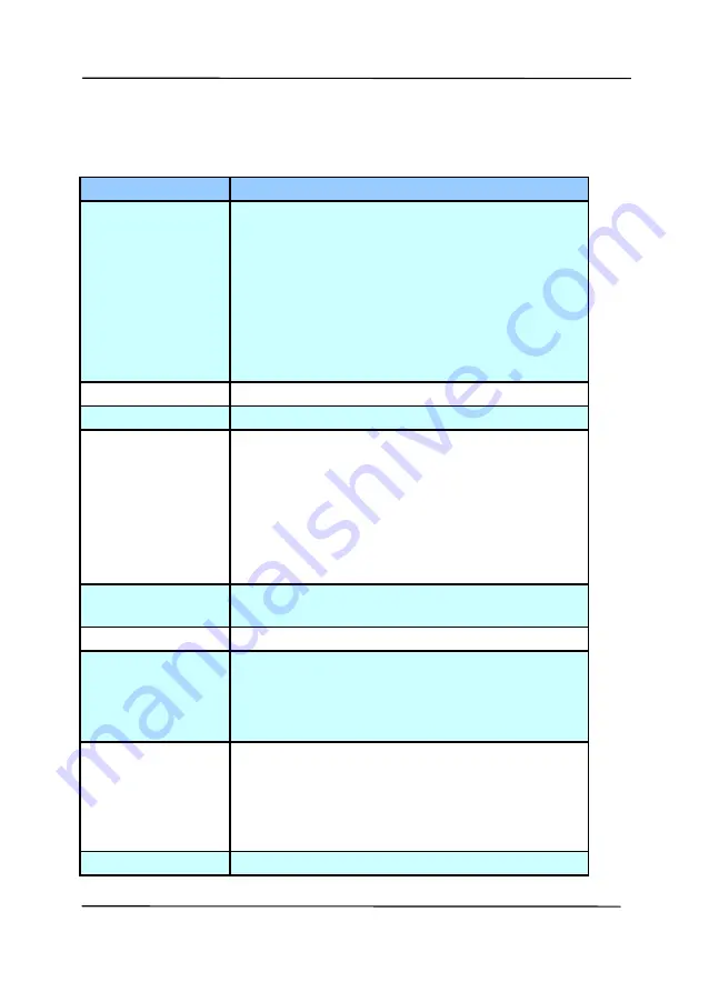 Avision AD125 User Manual Download Page 36