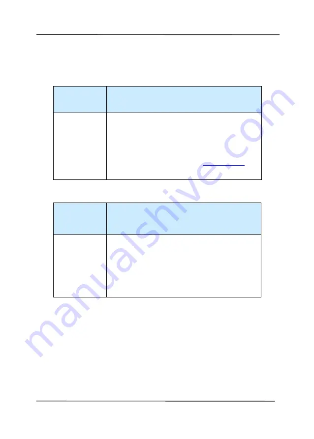 Avision AD125 User Manual Download Page 138