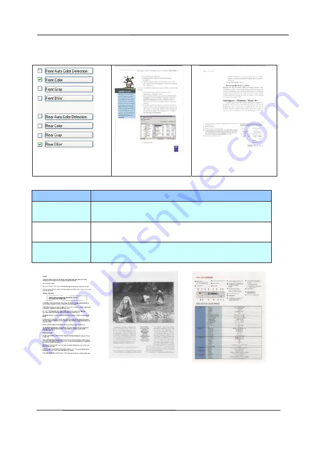 Avision AD8120P User Manual Download Page 47