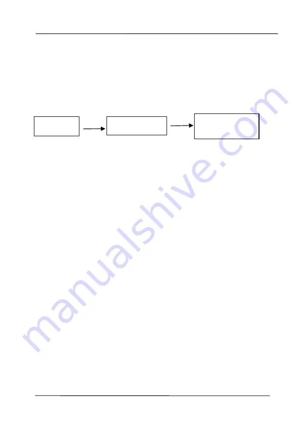 Avision AD8120U User Manual Download Page 62