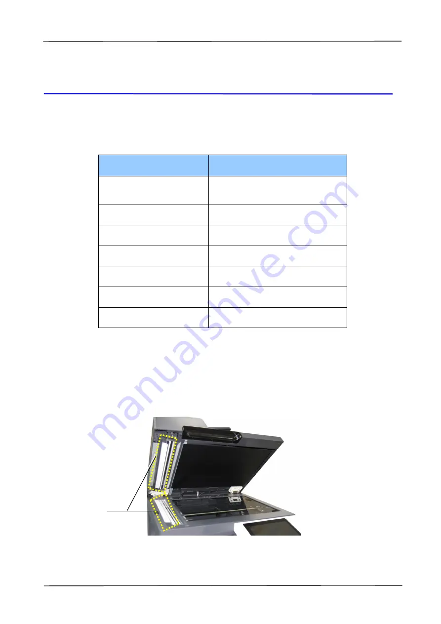 Avision AM5630i User Manual Download Page 132