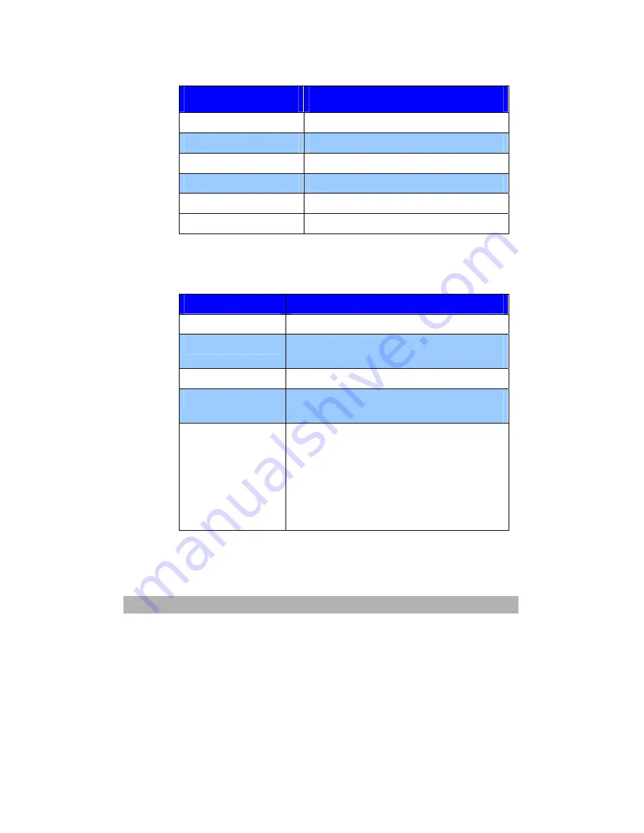 Avision AM6120 User Manual Download Page 79