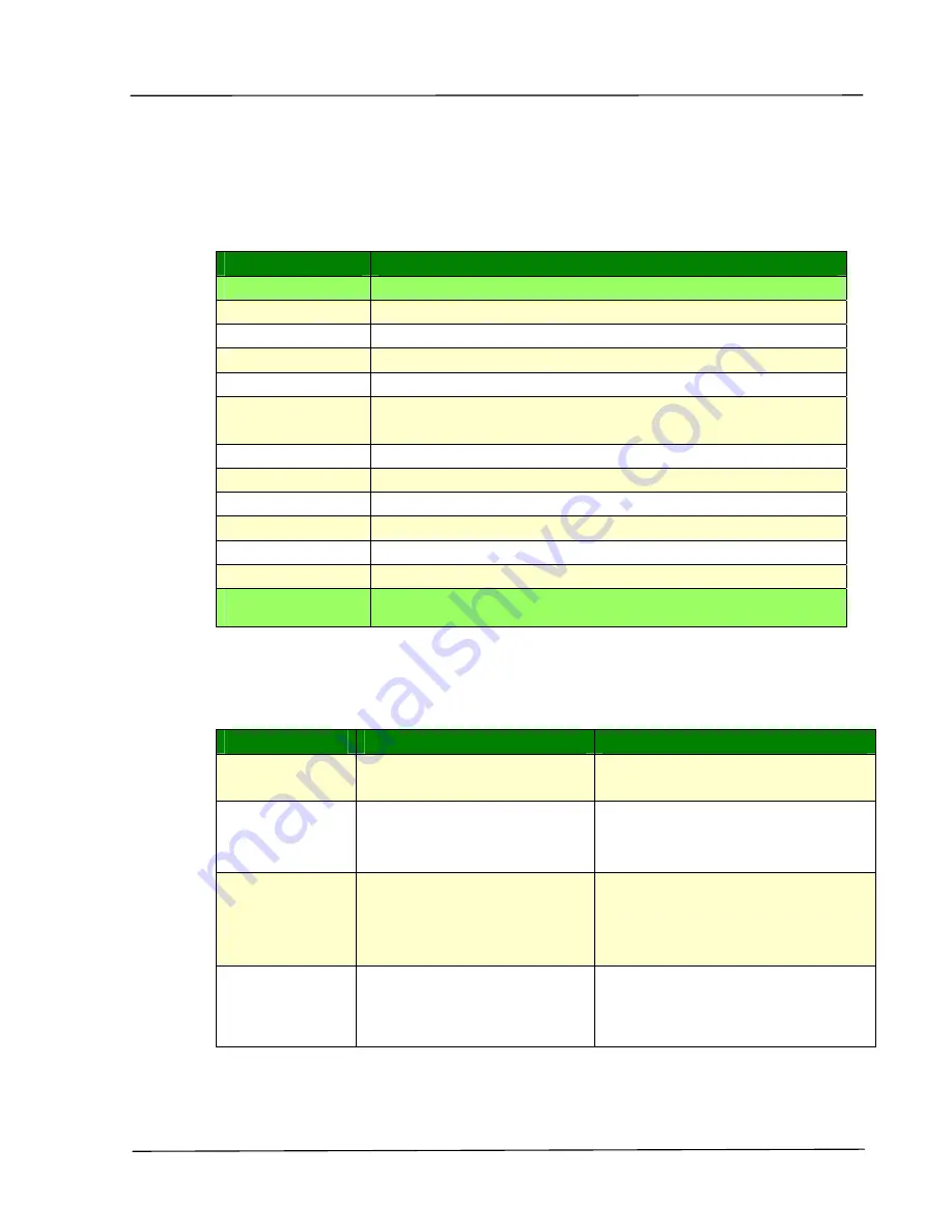 Avision AP30 Series User Manual Download Page 52