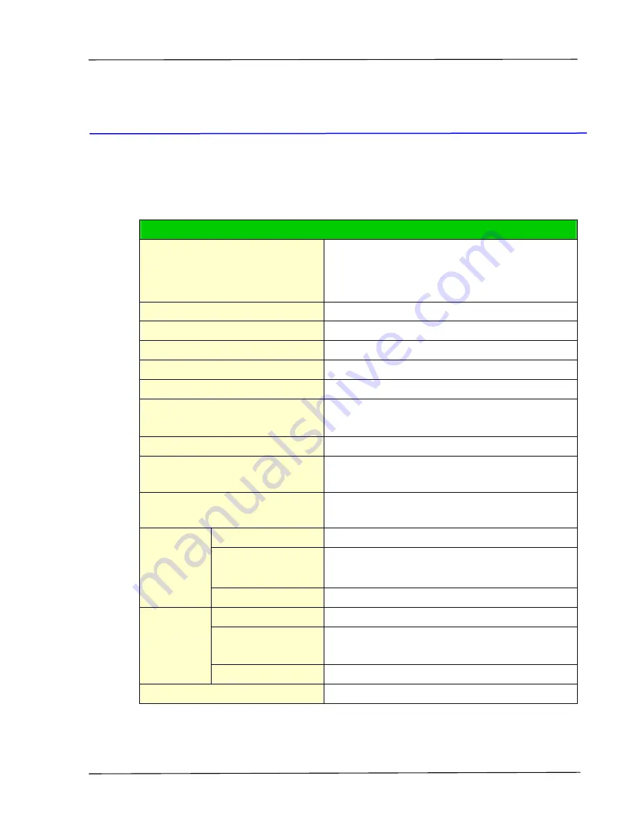 Avision AP30 Series User Manual Download Page 118