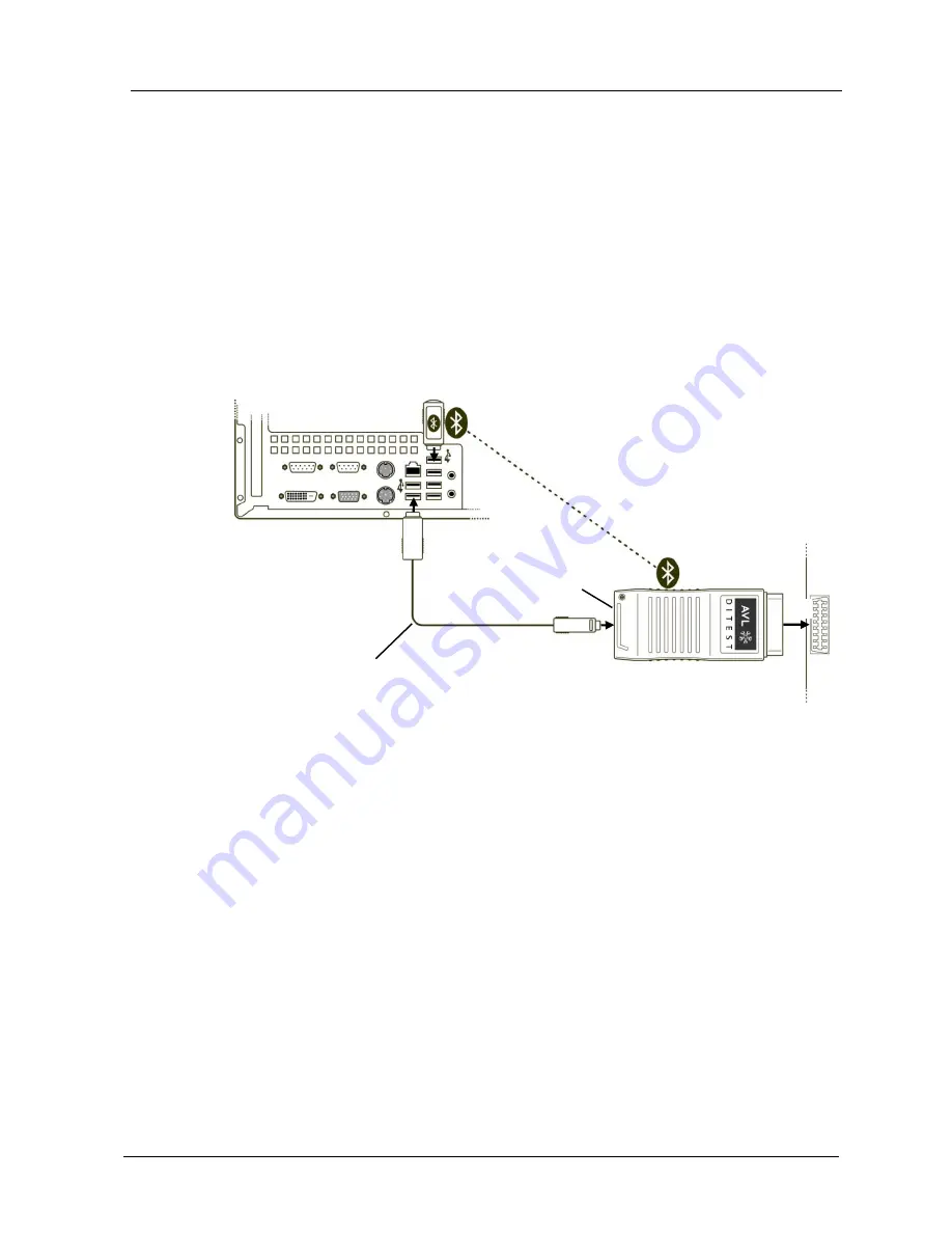 AVL DITEST OBD 1000 Скачать руководство пользователя страница 16