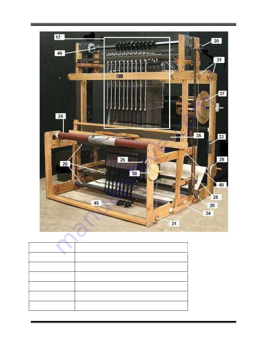 AVL Looms Jacq3G User Manual Download Page 19