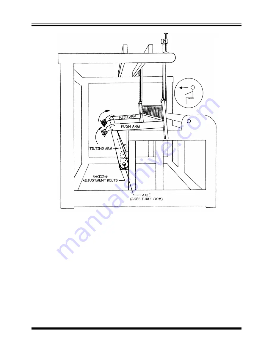 AVL Looms Jacq3G User Manual Download Page 89