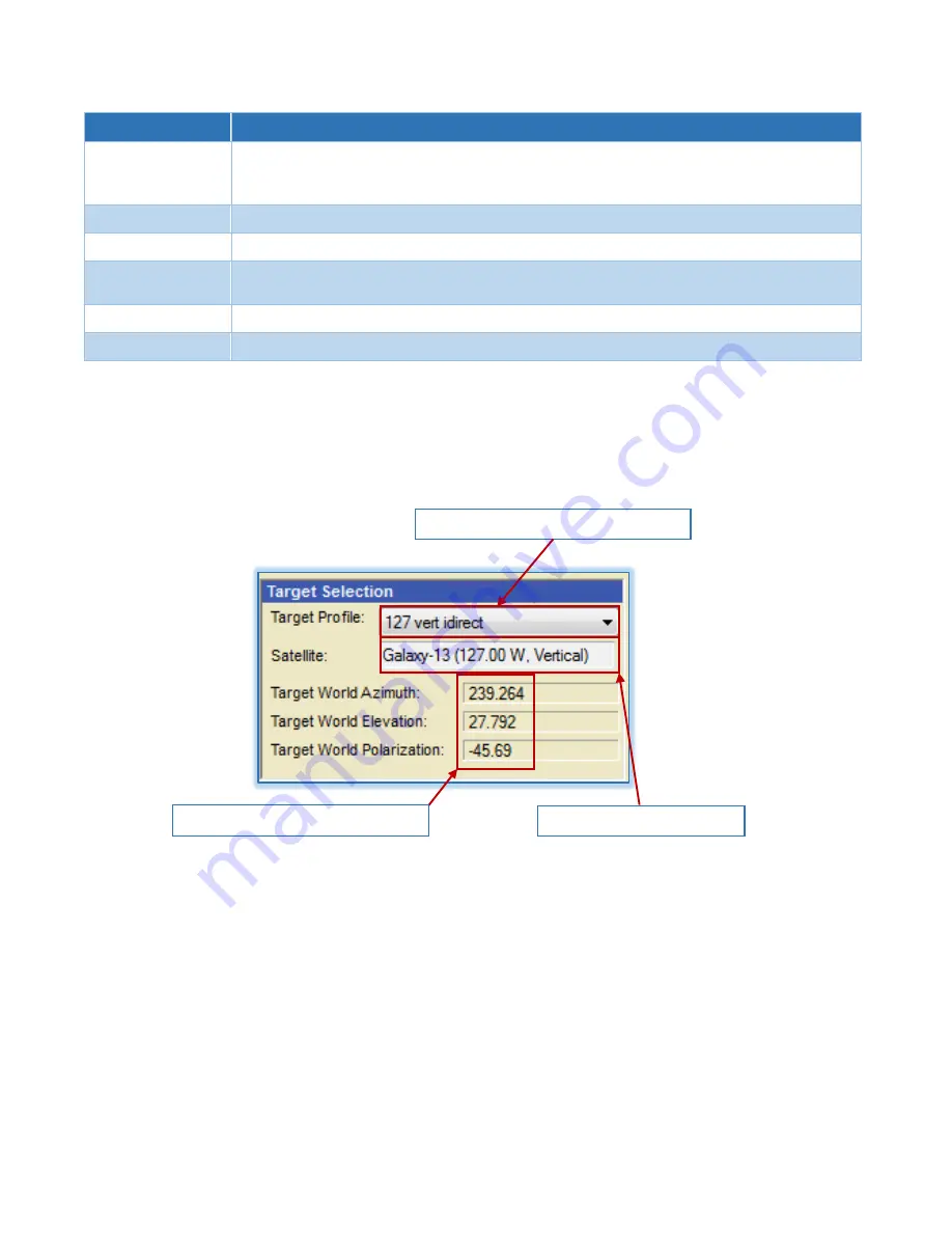 AvL Technologies AAQ Antenna Controller User Manual Download Page 37