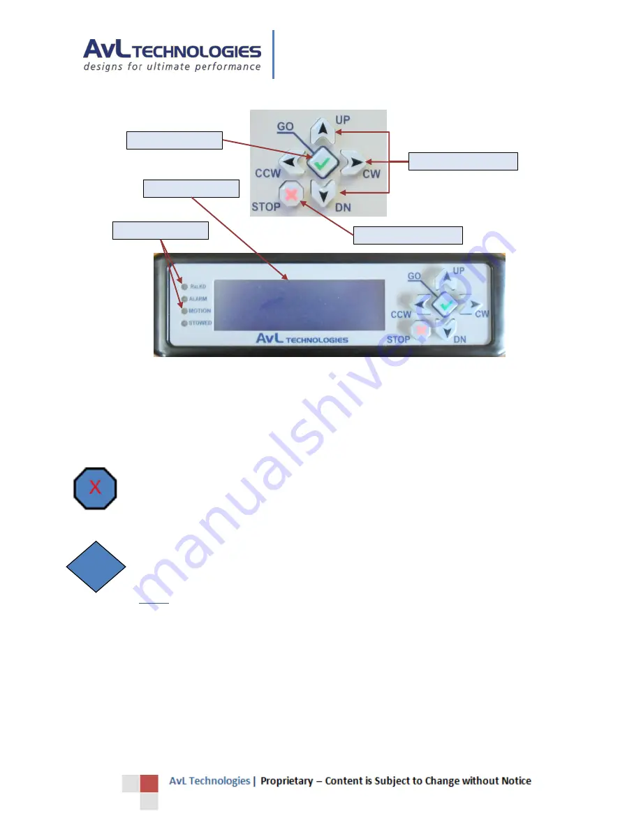 AvL Technologies AAQ CIP Setup & Operation Manual Download Page 10