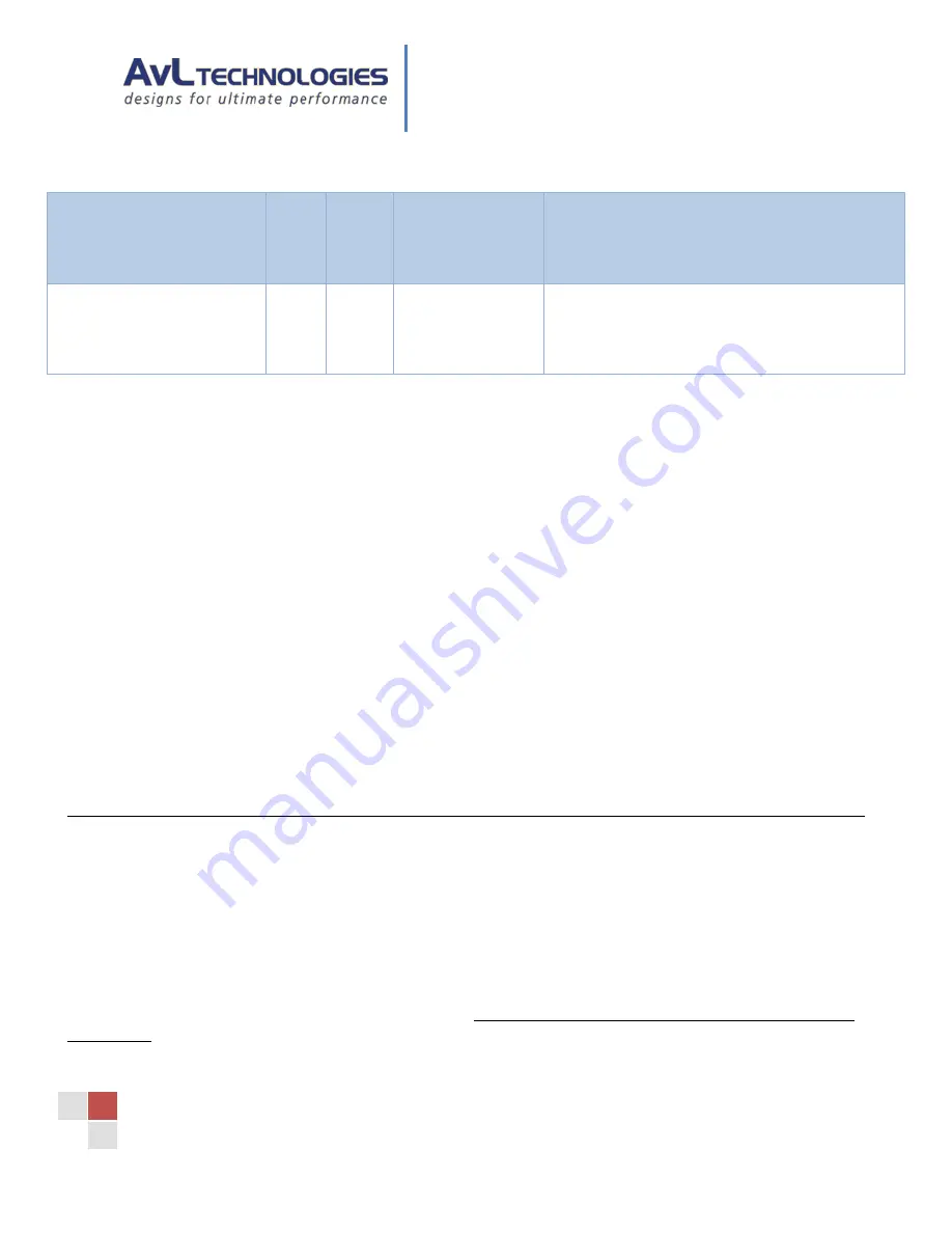 AvL Technologies AAQ TLE Tracking Module Set Up And Operation Manual Download Page 8