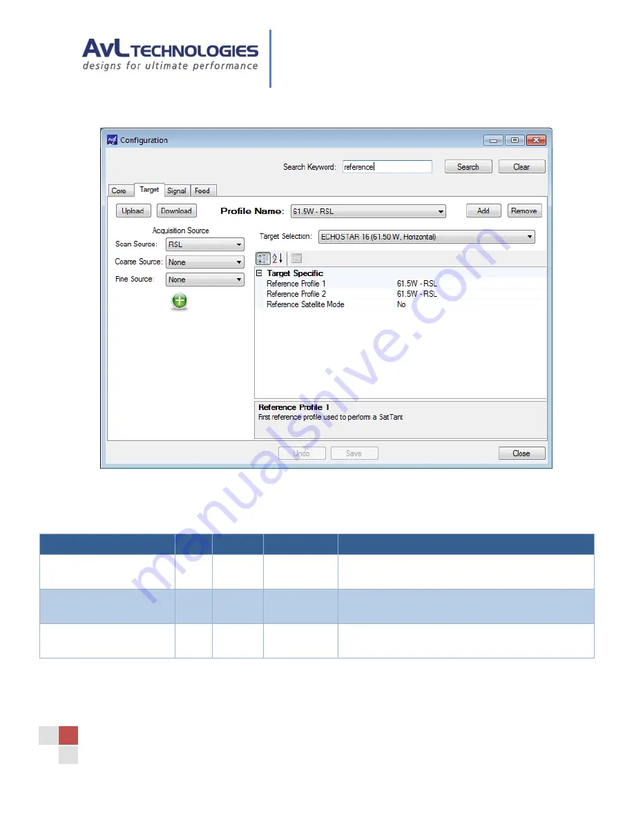 AvL Technologies AAQ TLE Tracking Module Set Up And Operation Manual Download Page 13