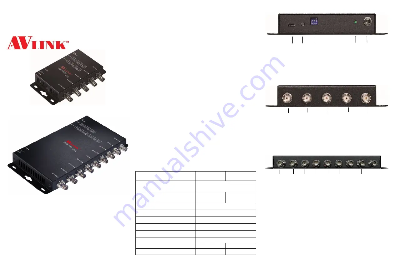 AVLink 12G-SDI Скачать руководство пользователя страница 1