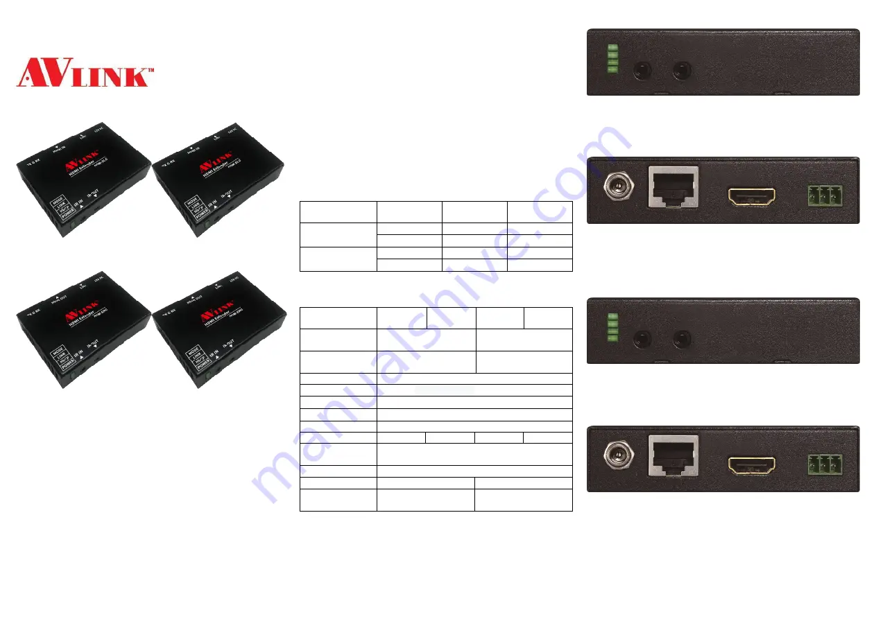 AVLink HDM-SLC User Manual Download Page 1